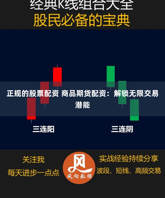 正规的股票配资 商品期货配资：解锁无限交易潜能