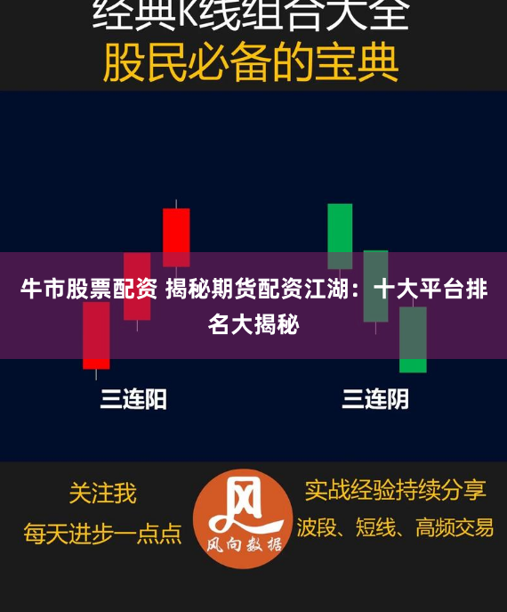 牛市股票配资 揭秘期货配资江湖：十大平台排名大揭秘