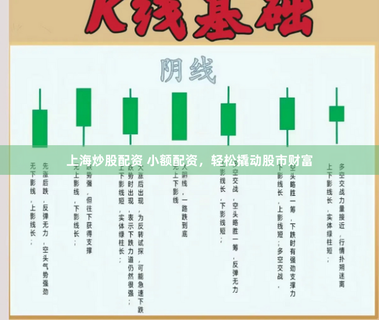 上海炒股配资 小额配资，轻松撬动股市财富