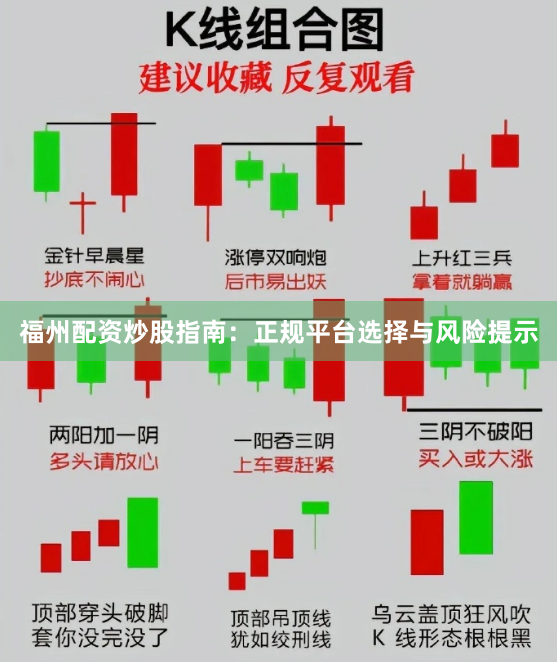 福州配资炒股指南：正规平台选择与风险提示