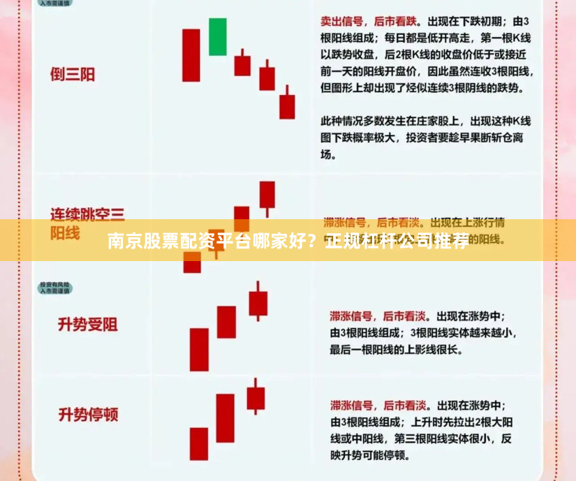 南京股票配资平台哪家好？正规杠杆公司推荐